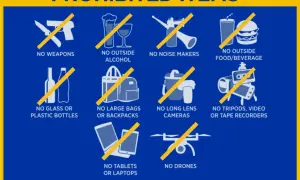 Navigating lost lands requires awareness of prohibited items: no weapons, outside alcohol, noise makers, food/drinks, glass bottles, large bags, long lens cameras, tripods, tablets, laptops, or drones.